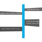 امام صادق سلام الله علیه در شگفتم…